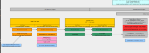 SystemDesign.png